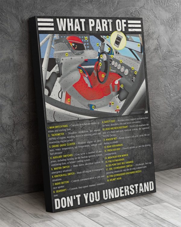 What Part Of Don't You Understand Car Racing Canvas Prints Wall Art Decor